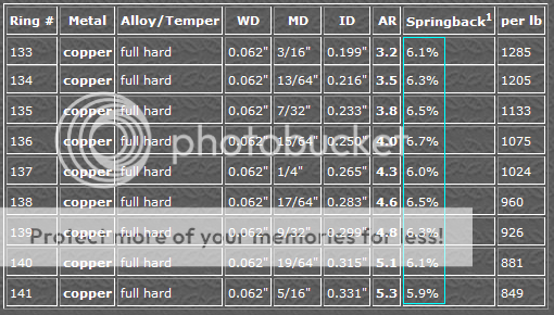 jump ring aspect ratio calculator jump ring aspect ratio calculator